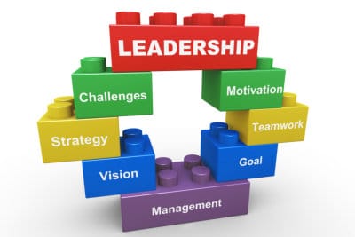 leadership challenges